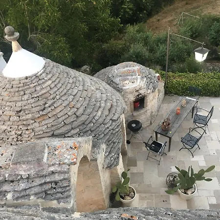 Trulli Jaja Villa Alberobello